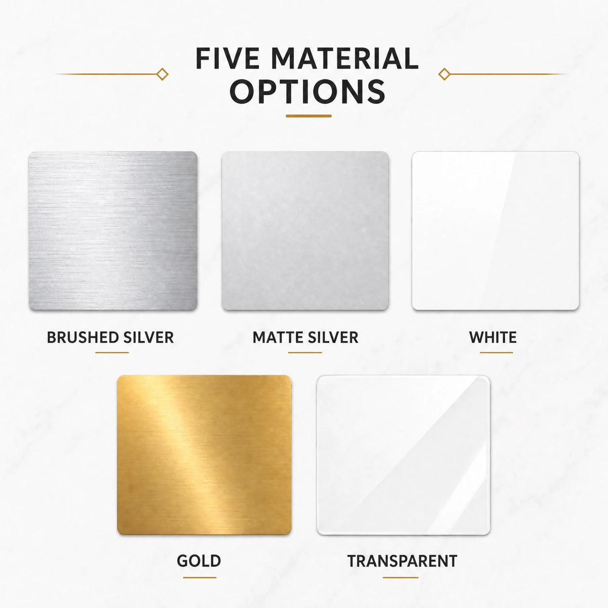 Material Diagram for Custom Domed Die-Cut Stickers